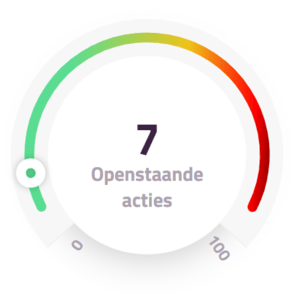 Openstaande acties in TRUST IT