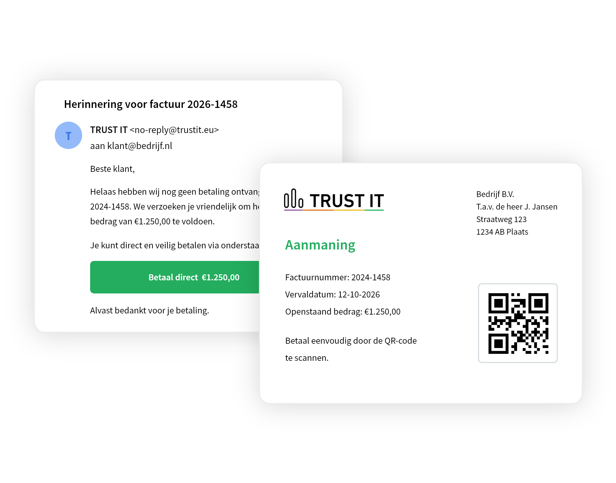 Communicatie en betaallinks in TRUST IT